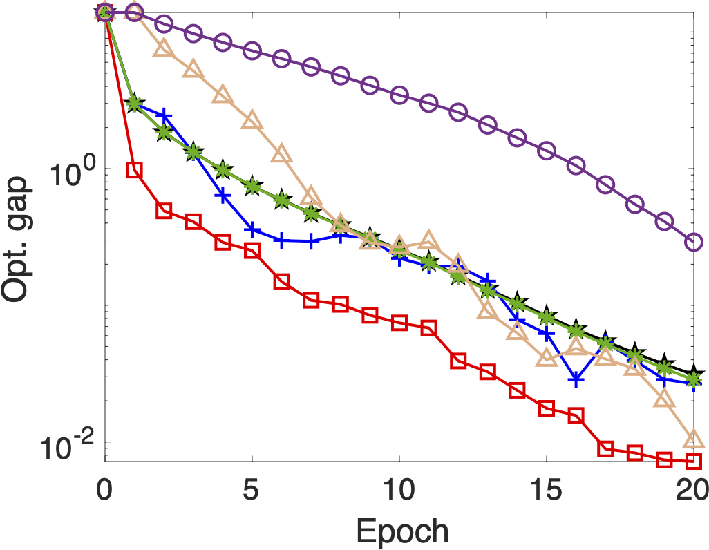 example image