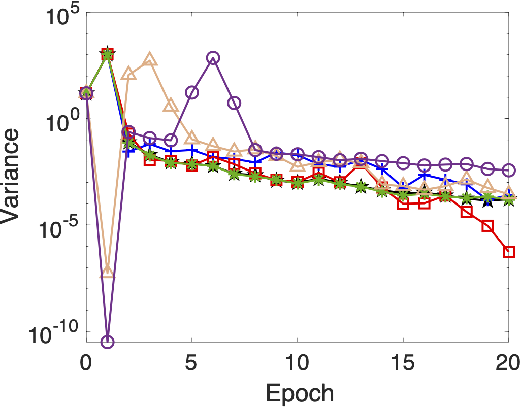 example image