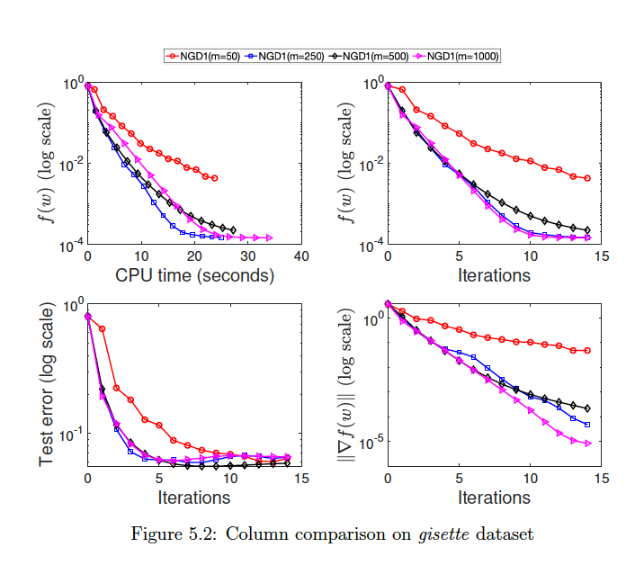example image