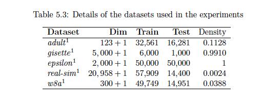 Datasets.jpeg